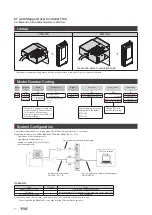 Preview for 8 page of THK ET20 Series Manual