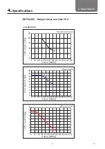 Предварительный просмотр 13 страницы THK KRF Instruction Manual