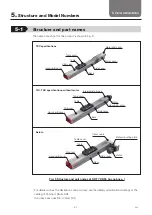 Предварительный просмотр 20 страницы THK KRF Instruction Manual