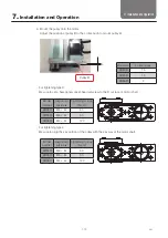 Предварительный просмотр 34 страницы THK KRF Instruction Manual