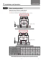 Предварительный просмотр 39 страницы THK KRF Instruction Manual