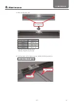 Предварительный просмотр 54 страницы THK KRF Instruction Manual