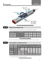 Предварительный просмотр 82 страницы THK KRF Instruction Manual