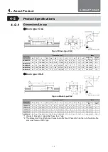 Предварительный просмотр 10 страницы THK SHS-LE Instruction Manual