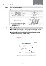 Предварительный просмотр 12 страницы THK SHS-LE Instruction Manual