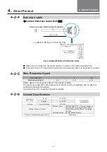 Предварительный просмотр 13 страницы THK SHS-LE Instruction Manual