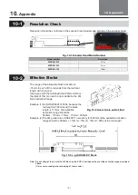 Предварительный просмотр 21 страницы THK SHS-LE Instruction Manual