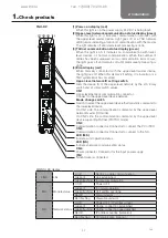 Preview for 22 page of THK TJU Instruction Manual