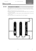 Preview for 27 page of THK TJU Instruction Manual