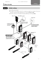 Preview for 31 page of THK TJU Instruction Manual