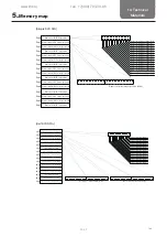 Preview for 130 page of THK TJU Instruction Manual