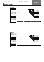 Preview for 131 page of THK TJU Instruction Manual