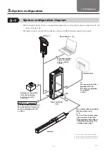 Предварительный просмотр 11 страницы THK TSC Series Instruction Manual