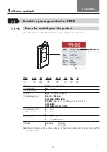 Предварительный просмотр 15 страницы THK TSC Series Instruction Manual