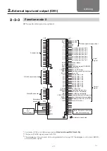 Предварительный просмотр 44 страницы THK TSC Series Instruction Manual