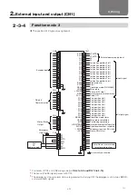 Предварительный просмотр 45 страницы THK TSC Series Instruction Manual