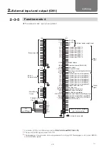 Предварительный просмотр 46 страницы THK TSC Series Instruction Manual