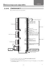 Предварительный просмотр 47 страницы THK TSC Series Instruction Manual