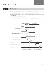 Предварительный просмотр 61 страницы THK TSC Series Instruction Manual