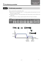 Предварительный просмотр 73 страницы THK TSC Series Instruction Manual