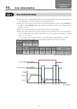 Предварительный просмотр 76 страницы THK TSC Series Instruction Manual