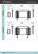 Preview for 11 page of THM Carbones Clavicula XC Instruction Book