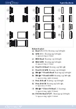 Preview for 9 page of THM Clavicula M3 Instruction Book