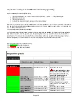 Preview for 23 page of Thoma Modelltechnik ORBIS 20'' Installation And Operating Manual