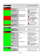 Preview for 24 page of Thoma Modelltechnik ORBIS 20'' Installation And Operating Manual