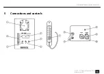 Предварительный просмотр 15 страницы thomann 316126 User Manual