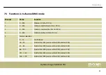 Preview for 53 page of thomann 515365 User Manual