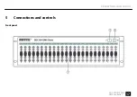 Preview for 17 page of thomann Botex SDC-24 DMX Desk User Manual