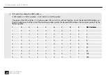 Preview for 20 page of thomann Botex SDC-24 DMX Desk User Manual