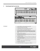 Предварительный просмотр 11 страницы thomann DP-90 User Manual