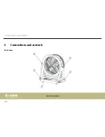 Предварительный просмотр 20 страницы thomann Fan-200 DMX User Manual