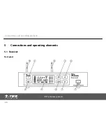 Предварительный просмотр 20 страницы thomann free solo PT User Manual