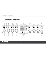 Предварительный просмотр 14 страницы thomann Harley Benton BA250H User Manual