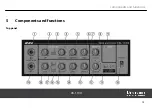 Предварительный просмотр 15 страницы thomann Harley Benton CB-110X User Manual