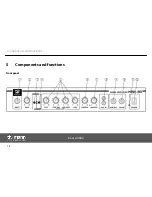 Preview for 14 page of thomann Harley Benton HBW-80 User Manual