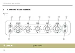 Preview for 14 page of thomann Harley Benton TableAmp BlueTooth User Manual