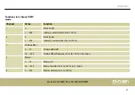 Preview for 27 page of thomann HL-x18 CW/WW User Manual