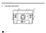 Preview for 24 page of thomann Ignition 2bright Pint FC150 IP User Manual