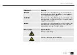 Preview for 9 page of thomann Ignition ACL LED Par 64 User Manual