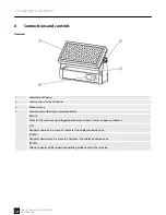 Preview for 12 page of thomann Ignition Co9 LED Flood IP65 540W RGBW User Manual