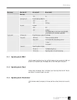 Preview for 19 page of thomann Ignition Co9 LED Flood IP65 540W RGBW User Manual