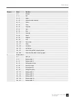 Preview for 27 page of thomann Ignition Co9 LED Flood IP65 540W RGBW User Manual