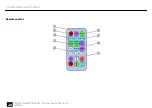 Preview for 28 page of thomann Ignition LED Mini Studio PAR One 20 User Manual