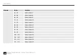 Preview for 44 page of thomann Ignition LED Mini Studio PAR One 20 User Manual