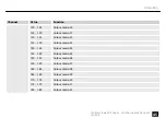 Preview for 45 page of thomann Ignition LED Mini Studio PAR One 20 User Manual