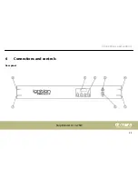 Preview for 23 page of thomann igniton Strip Blinder X 10x75W User Manual